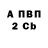 Кетамин VHQ Avi Leanse